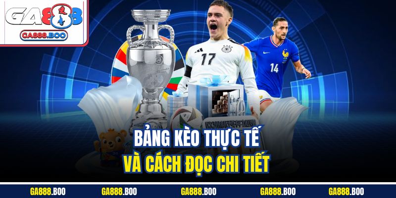 Kèo Châu Á Là Gì? Hướng Dẫn Đọc Odds Và Bắt Kèo Chuẩn 3 Bảng kèo thực tế và cách đọc chi tiết